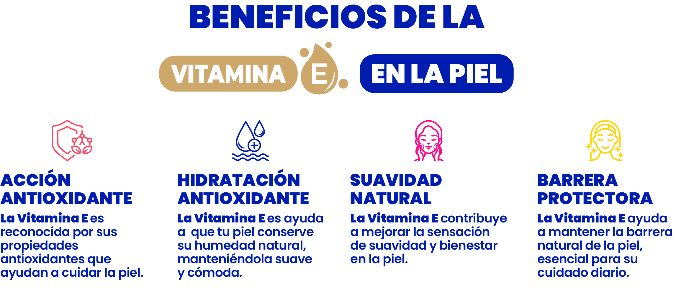 vitamina e
